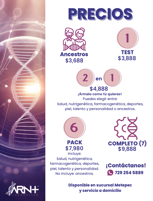 Test de genética