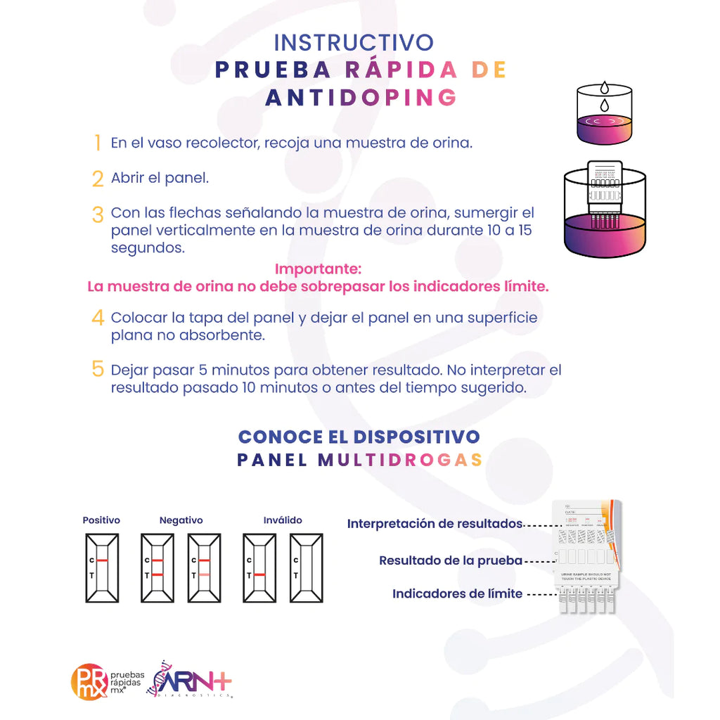 NUEVA Prueba de Antidoping de Autoaplicación