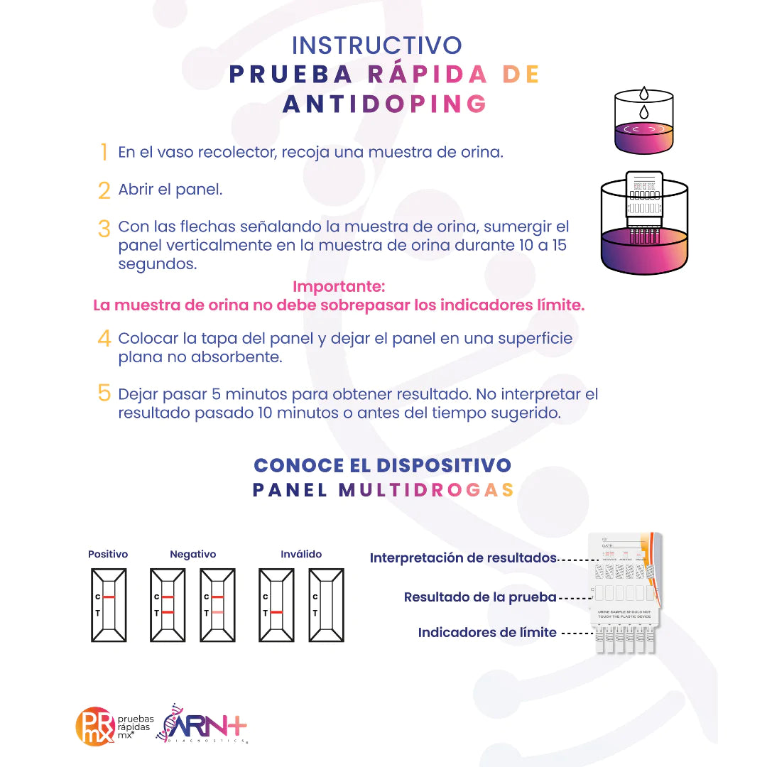 NUEVA Prueba de Antidoping de Autoaplicación